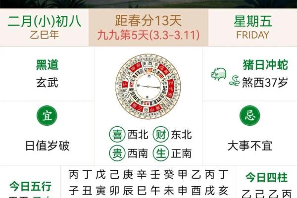 2024年8月12日(农历七月初九)每日老黄历宜忌详解