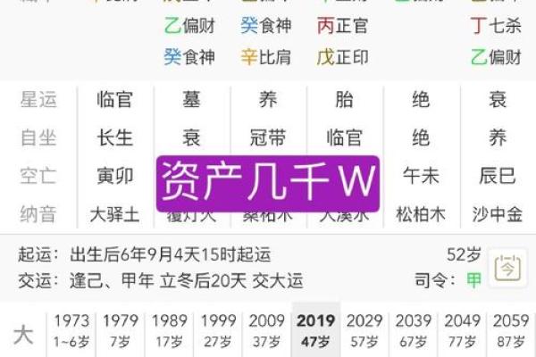 女命资产上亿的八字特点