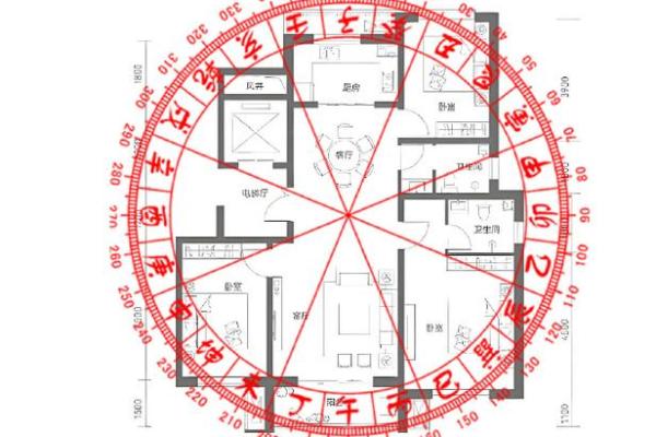 家中是非之源，犯上了风水忌讳