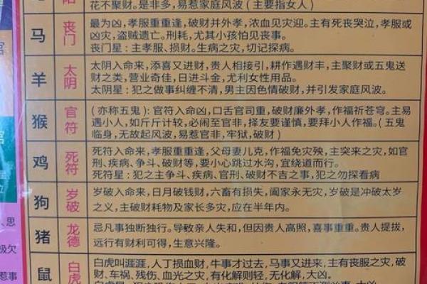 风水对生男生女的影响