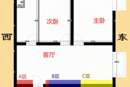 坐北向南八个方位,坐北向南的房子财位