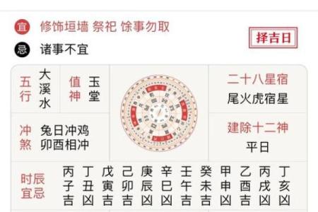 正宗老黄历择吉日查询 避开大凶之日 比如杨公忌