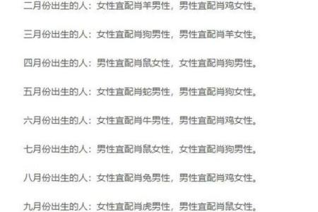 属龙和属狗相配吗 属龙和属狗配对好吗