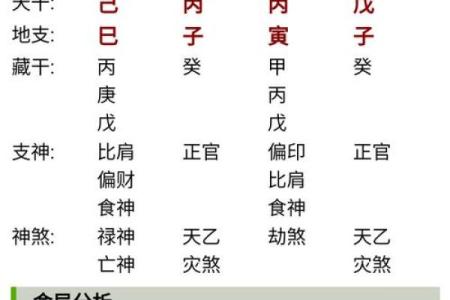 八字在线算命