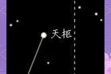 大熊星座的主要特征