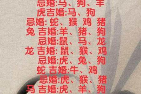 生肖配对姻缘猴男和狗女配对 生肖猴男配生肖狗女？