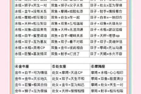 中国最准的姓名配对 最准确的姓名配对？