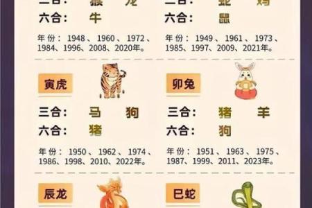 2024年属猴5月份结婚吉日一览表 哪天办喜事最佳