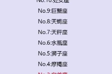 适合自由恋爱的星座男