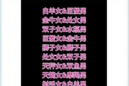 巨蟹男和狮子女配对指数 巨蟹男和狮子女在一起合适吗