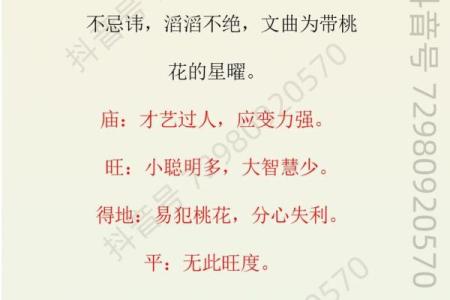 紫薇斗数 文曲化忌怎么如何化解