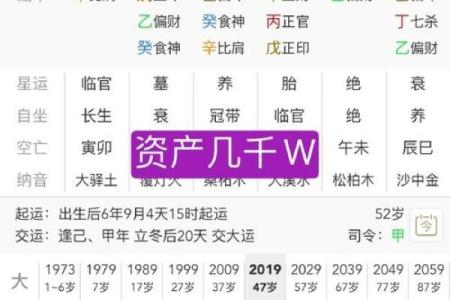 女命资产上亿的八字特点