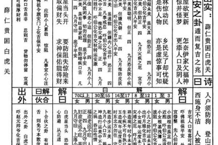 骊山老母灵签57