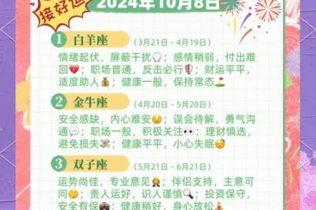 生日命运：八月二十日是什么星座？