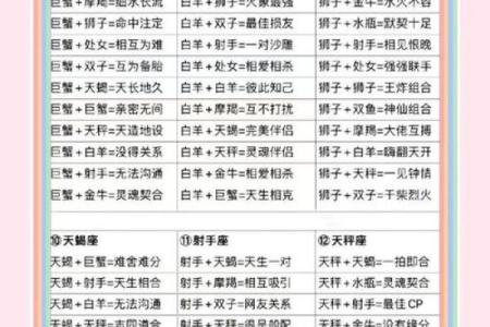 姓名配对说的准吗 姓名配对很准？