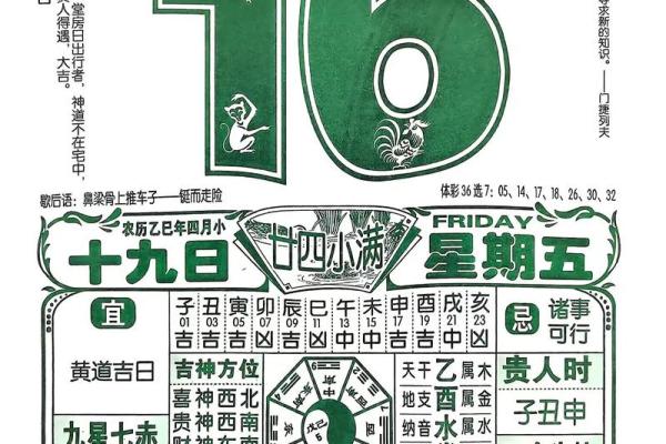每日黄历运势