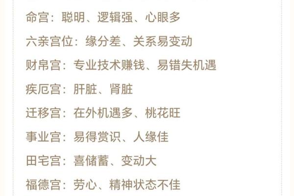 紫薇斗数紫薇入事业
