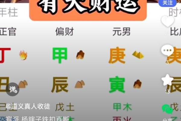 用八字金钱课占卜，看你财运如何
