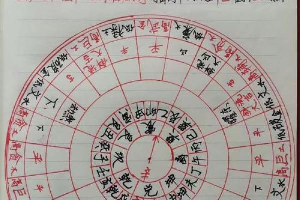 不想近期有倒霉事发生 几点阳宅家居风水布局要注意