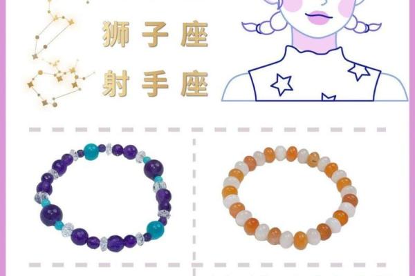 小学科学星象和星座一样吗