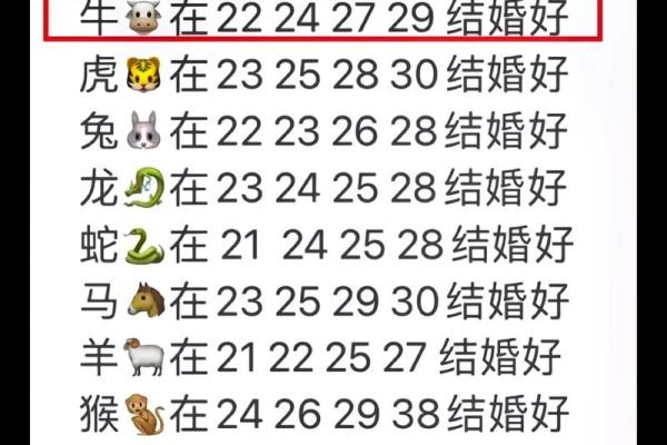 属牛正缘出现在哪年 属牛人婚姻配对表