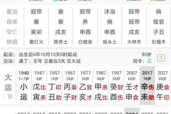 申辰相拱女命  八字申辰相拱
