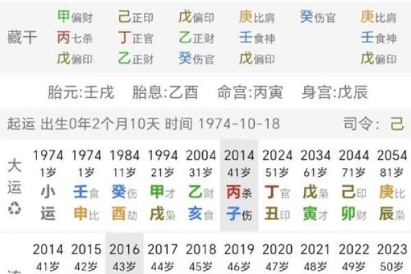 正月出生的人八字命理如何