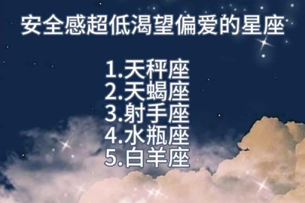 不懂得孝顺的星座有哪些