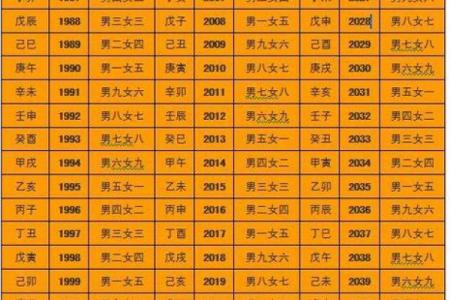 八字不合姻缘被拆散，女子终身不嫁，再相见已过70年紧张到不行
