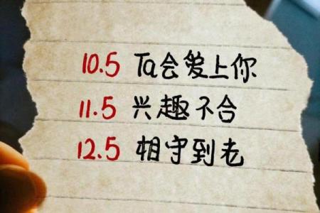 情侣配对姓名测试 姓名情侣配对指数测试？