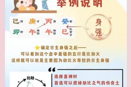 八字平衡怎样取喜用神