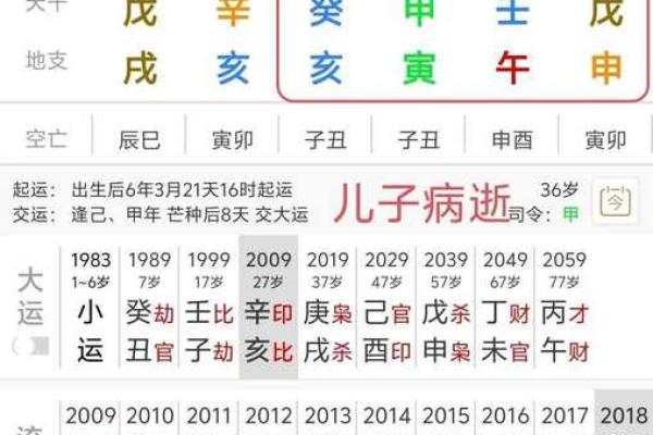 周易姓名配对大全 周易姓名吉凶？