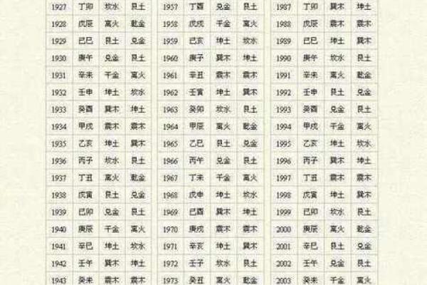 夫妻姓名配对可信吗男 夫妻名字配对算命婚姻？