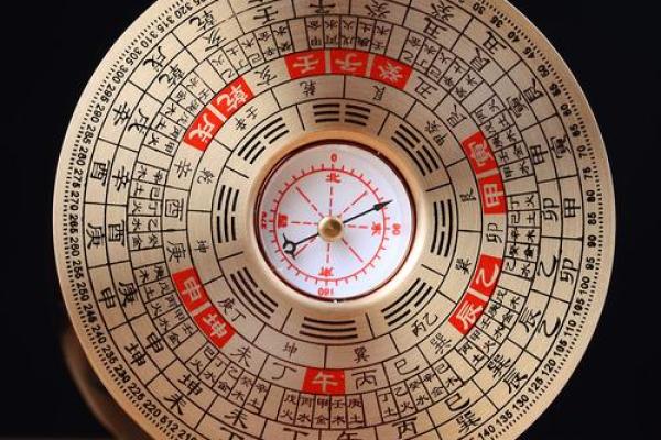 罗经24个方位区域  罗经方位是什么意思