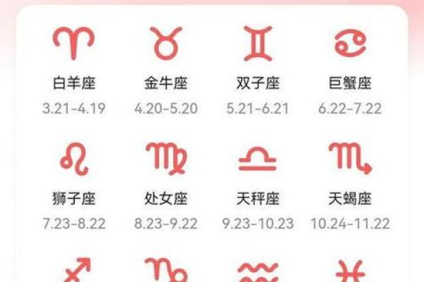 巨蟹座和处女座配对指数