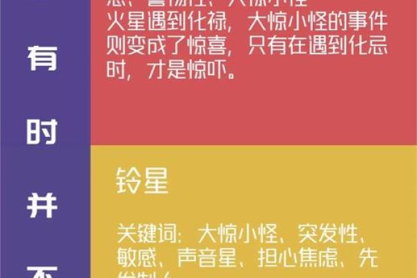 紫薇斗数中什么叫同度