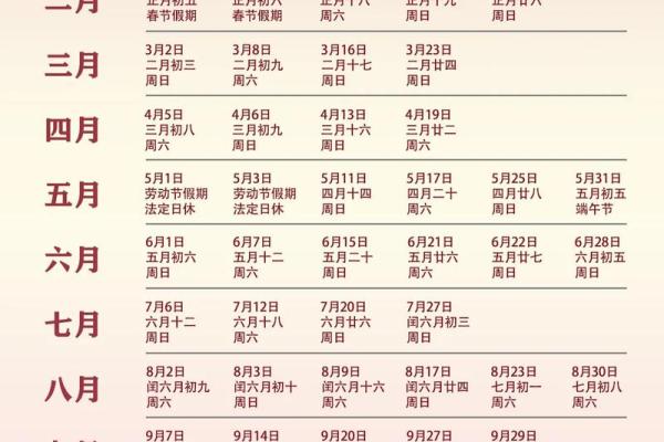 五一结婚吉日 五一结婚吉日有哪几天？