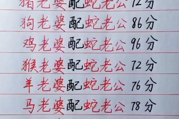 生肖鸡和生肖蛇能够配对吗