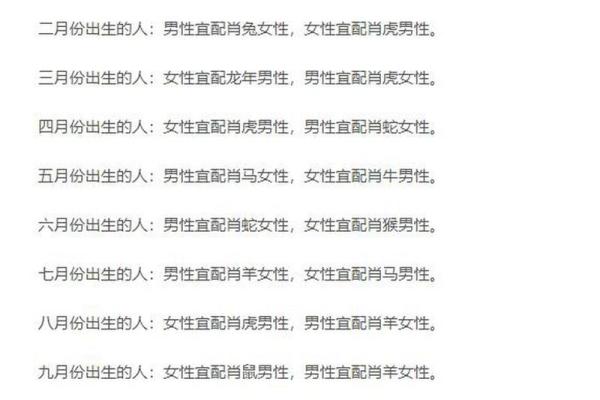 猪跟什么生肖配对最好 生肖猪最佳配对