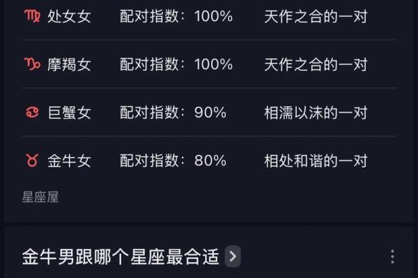 金牛座和双子座男配对吗婚姻