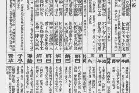 玄天上帝灵签大吉签