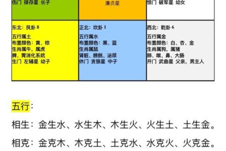房子大门朝向风水讲究图片