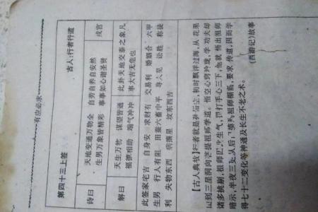 观音灵签第76签