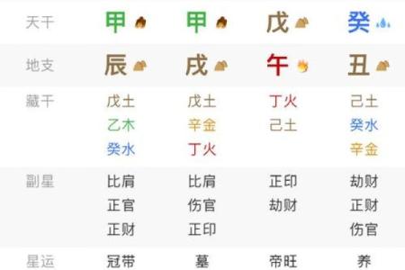 十个字算命
