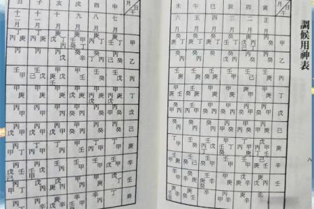 八字算命里格局
