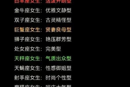2013年事业容易有阻碍的星座排名
