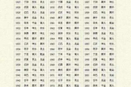 夫妻姓名配对可信吗男 夫妻名字配对算命婚姻？