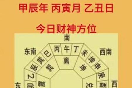 2024年8月1日财神方位查询表 今天哪个方位财运好
