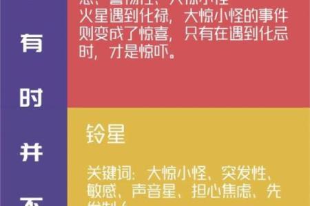 紫薇斗数中什么叫同度