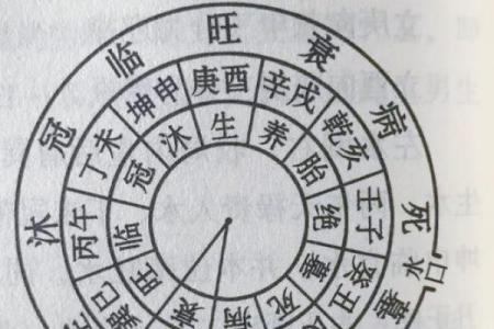 三人合葬风水